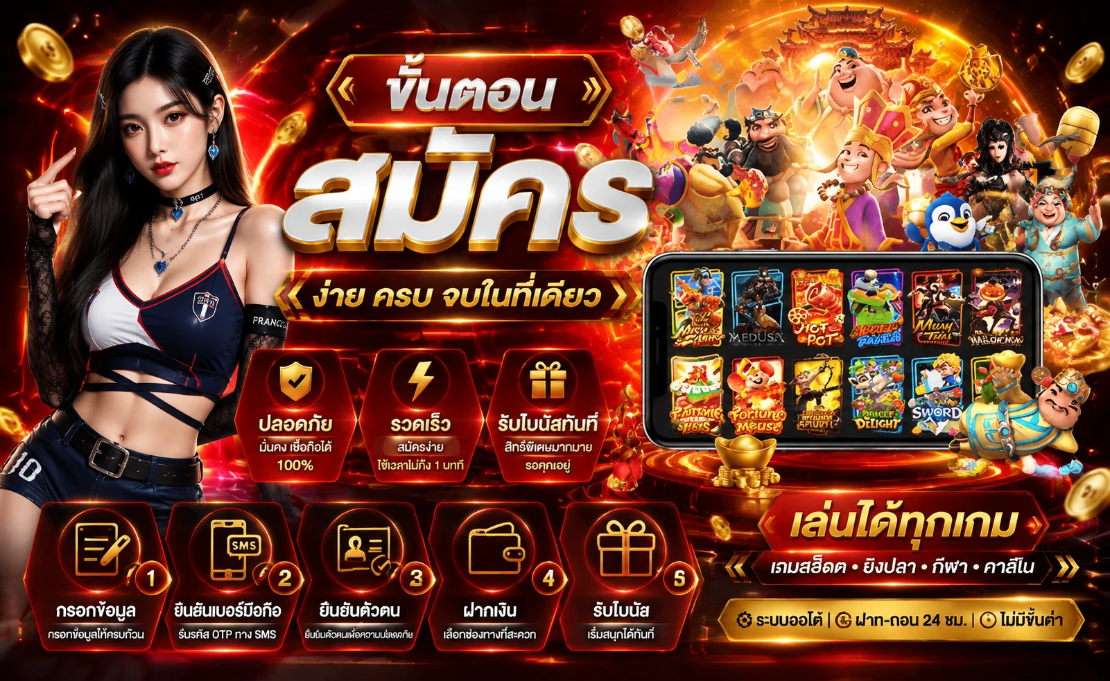 ระบบฝากถอนอัตโนมัติ BALEN555 รวดเร็ว ปลอดภัย