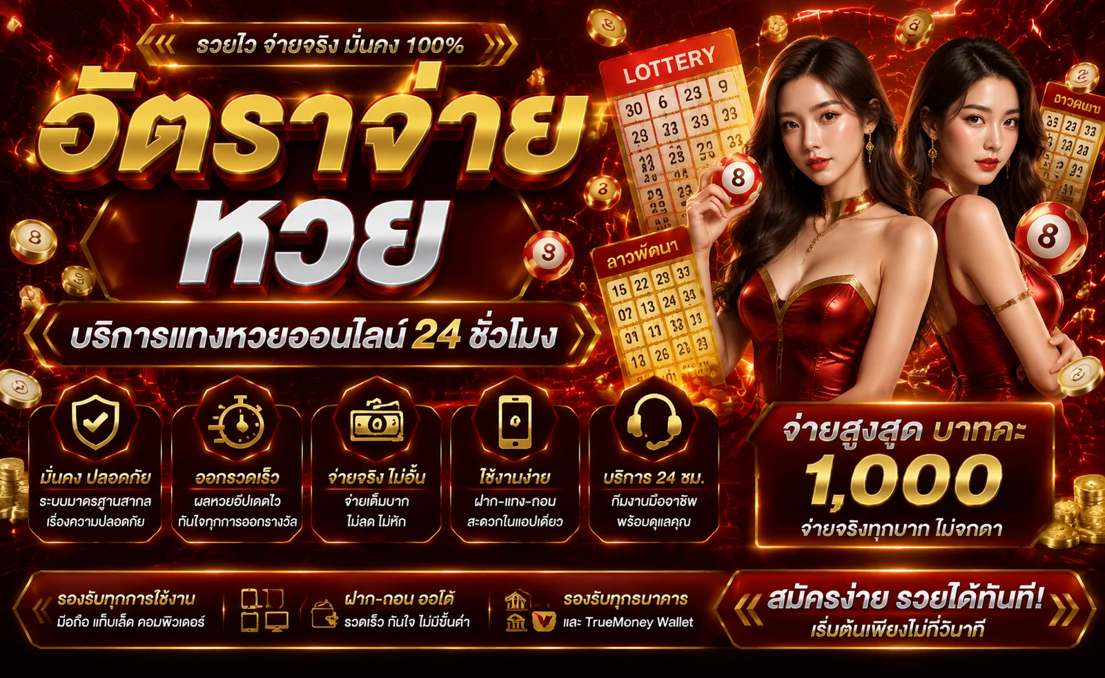 หน้าหลัก BALEN555 เว็บตรงครบวงจร สล็อต คาสิโน แทงบอล หวย
